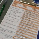 장기순 | 거꾸로 가는 시간 소하점 : 광명복부관리로 붓기 싹 빠지는 체감관리