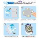 형제공구백화점 네이버블로그