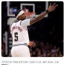 [DEN] FA 시장에서 연 20밀 가량의 계약이 가능할것으로 보이는 KCP 이미지