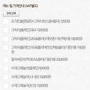 아임그래놀라 이미지
