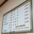 구천동추어탕 이미지