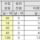정원메디텍 이미지