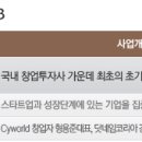(주)닷네임코리아 이미지