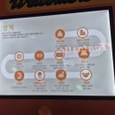 수정 노래연습장 이미지