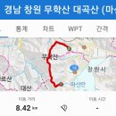 경남 창원 무학산 대곡산 (마산여중-봉화약수터-팔각정-서마지기-무학산-대곡산-만날고개-만날고개버스정류장) gpx [참고용] 이미지