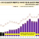 삼성1-229 이미지