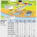 화평화학 이미지