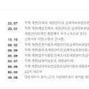 영동세무서 이미지