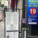 [청주 맛집] 하복대 청운수산 도다리회 후기 | 윤남노 회 먹는 방법까지 완벽 정리!