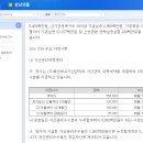 화천대유만 보지말고 성남의 뜰도 Araboja 이미지