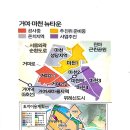 유일개발공인중개사사무소 이미지