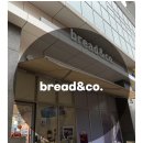 브레댄코수지