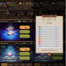 펫시스터즈 | [던전 시스터즈] 픽셀 방치형 RPG 게임 플레이 후기