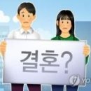 30~54세 4명 중 1명 미혼…20대 미혼92.8% 이미지