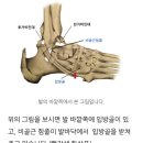 청춘내과의원 이미지