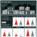 일상공간 이미지