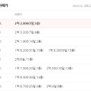 (주)충일종합건설 이미지