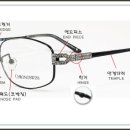 안경의 모든것 이미지