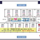 명성프라자 이미지