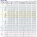 장림1동-6 이미지