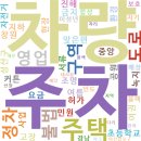 통합차량 정차구역 우측 | 2025년 창원시 데이터 활용·분석 공모전 참가 후기 #1