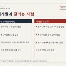 숭어리샘 주택재건축정비사업 중 정비기반 시설공사 | 가로주택정비사업 뜻과 요건, 소규모재건축과 무엇이 다른가