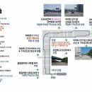 동일자동차운전전문학원 이미지