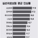 동부복사 이미지
