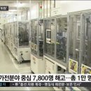 열도분식 - 천안시 동남구 청수7로 6-26 | 열도분식