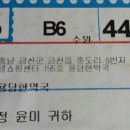 용담한약국