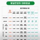 꽃길만걷차