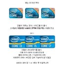 최근 AMD 리사수가 왜 난리인가 간단요약.jpg 이미지