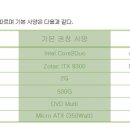 Luxury PC 네이버블로그