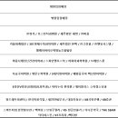 정석프라자 이미지