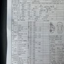 대림상사 이미지