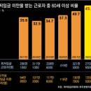 오늘의 포토뉴스 2023.05.10.(수) 이미지