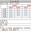 대정초등학교 이미지