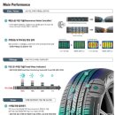 타이어프로 금오점 이미지