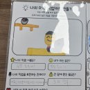 안산동믿음지역아동센터 | 교육후기]어린이경제교육_00지역아동센터_박지영강사