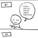 고봉민김밥(의왕내손점) 이미지