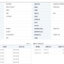해동이엔씨 - 강동구 고덕로 266 | 해동이엔씨