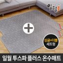 투스파
