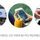 에스아이글로벌주식회사 이미지