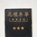 화연양화