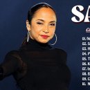 샤데 히트곡 (Sade Greatest Hits 2026 - Top Best Songs Of All Time - Full Album 이미지