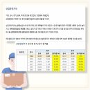재화엔지니어링 이미지