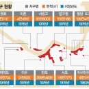 이수개발 Daum카페
