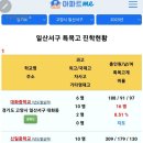 높은별공인중개사사무소 이미지