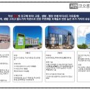 신한은행부산서면금융센터 이미지