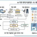 한국봉제통상